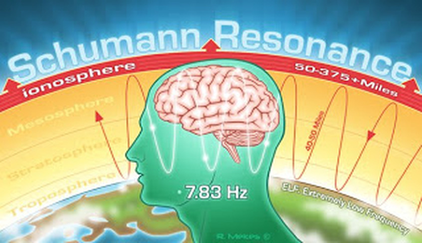 schumann-resonance