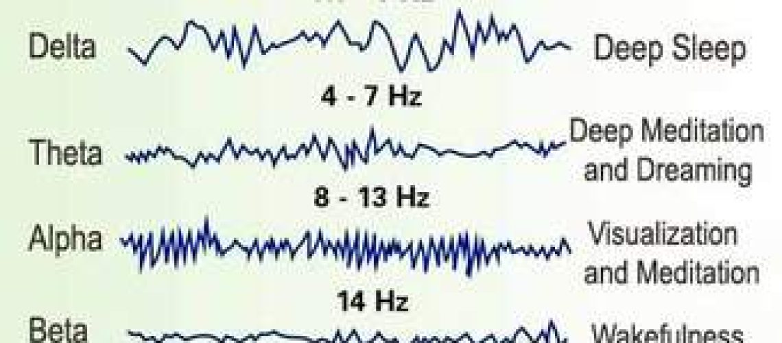 Neurofeedback measures brain waves and guides them to self-correction